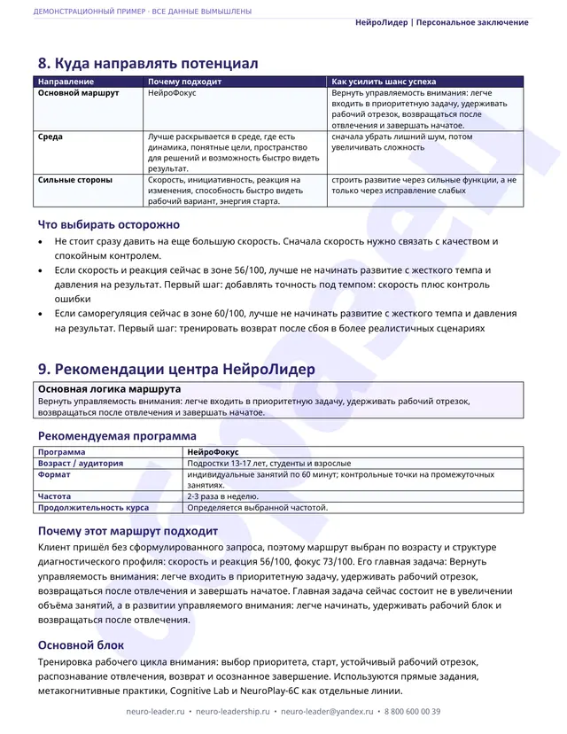 Страница с персональными рекомендациями и маршрутом