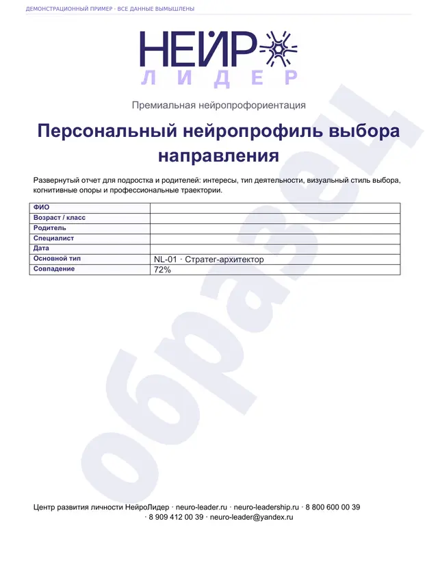 Страница с персональным профилем