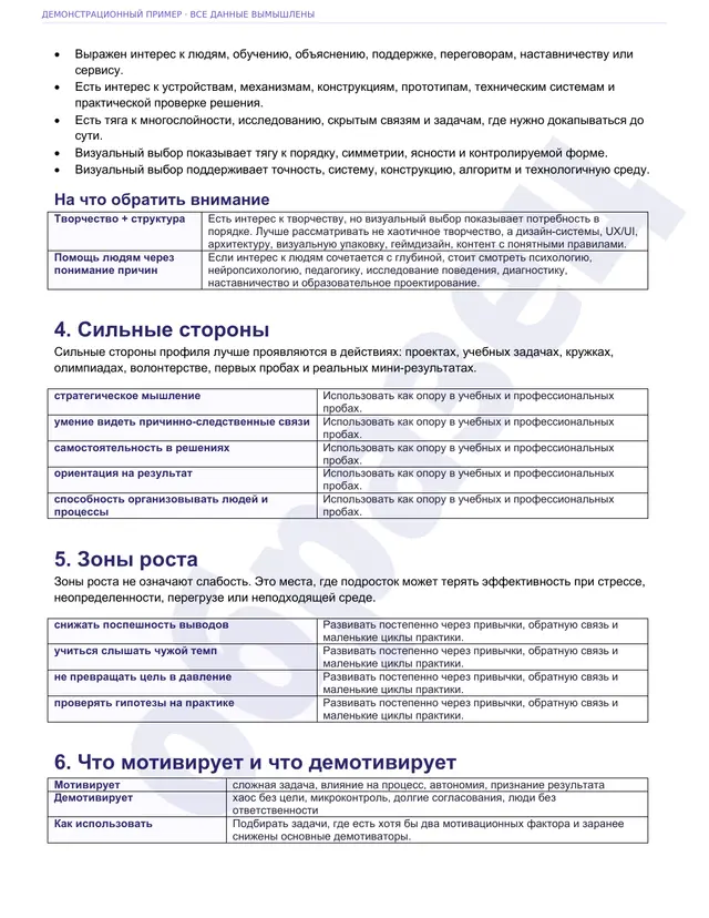 Страница с сильными сторонами и направлениями развития