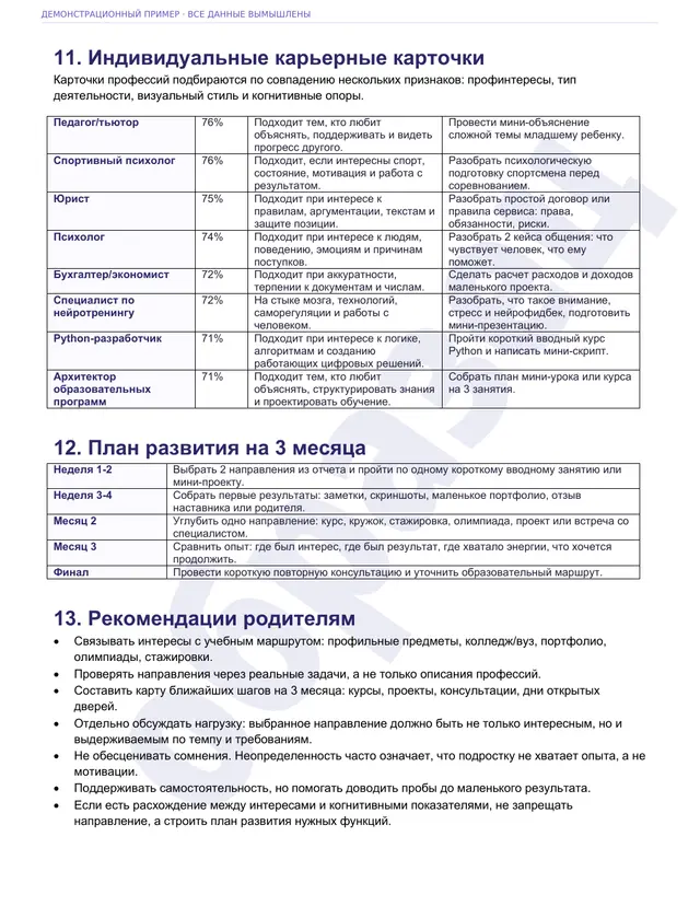 Страница с рекомендациями и планом действий